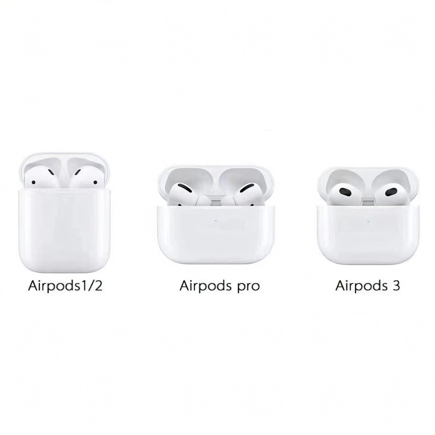 Comparison image showing the three different versions of AirPods (AirPods 1/2, AirPods Pro, AirPods 3), highlighting the differences in size and design.